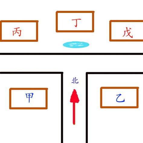 丁字路口风水|住房风水 — 丁字路型